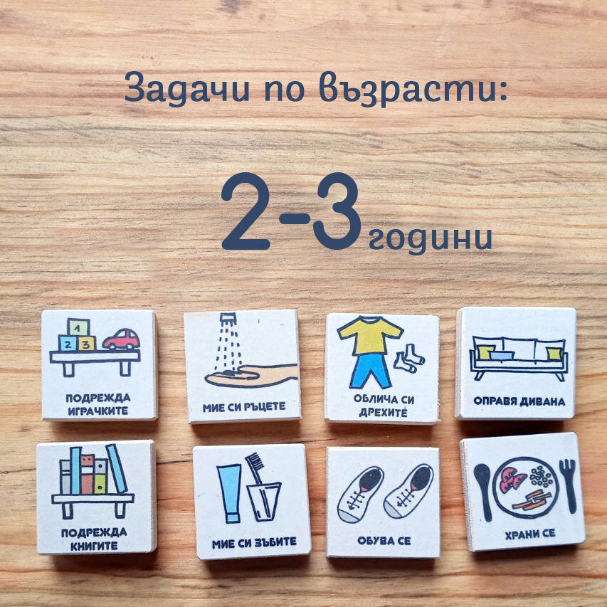 Табло със задачи