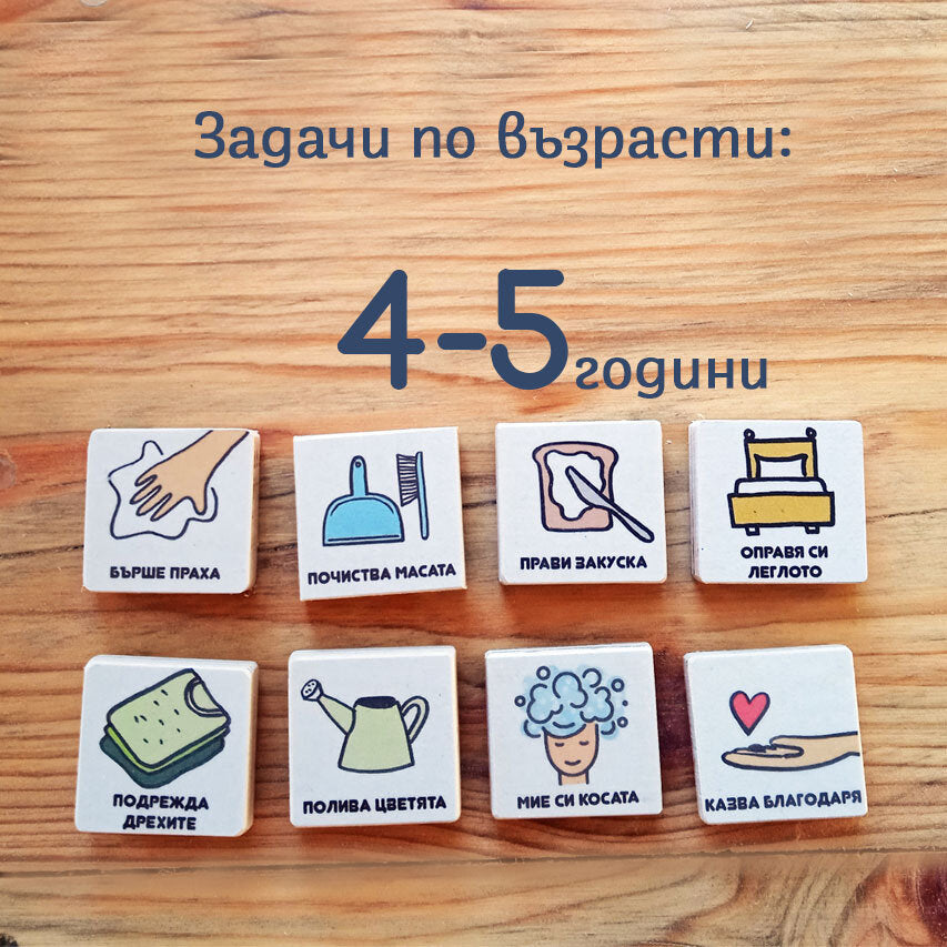 Табло със задачи