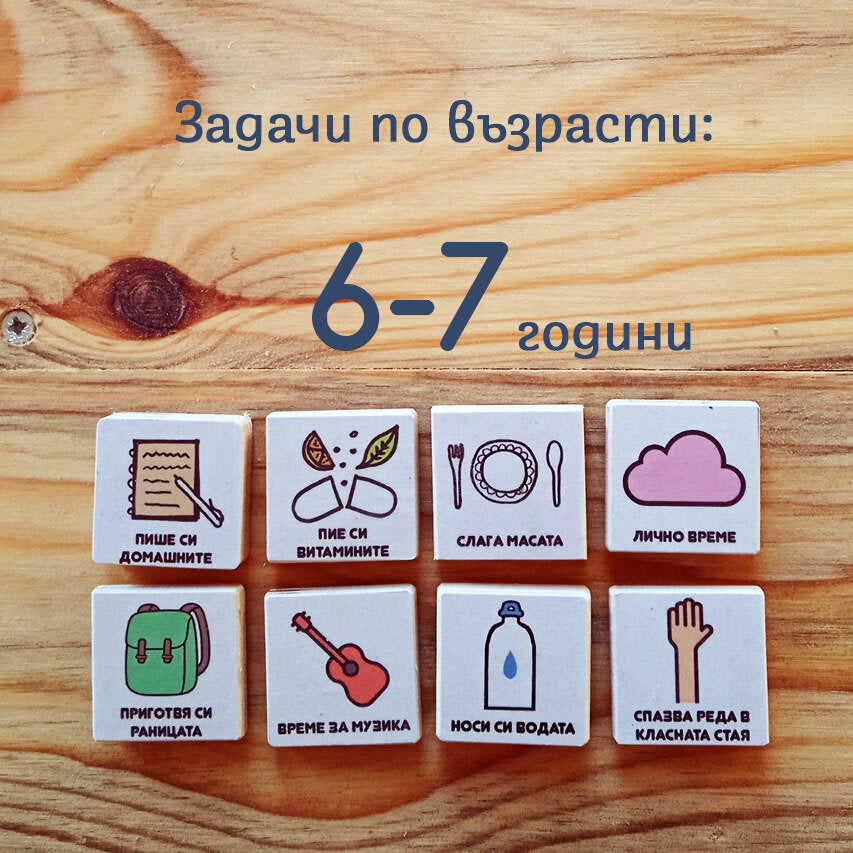 Табло със задачи